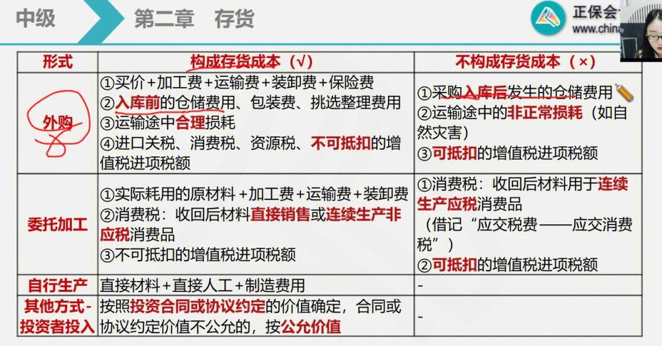 沟通厂家的细节技巧理解产品质量和库存 互联通信 沟通厂家的细节技巧理解产品质量和库存 沟通厂家的细节技巧理解产品质量和库存 互联通信