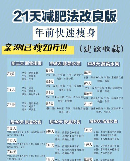PDF电子书减肥全程筹划 互联通信 PDF电子书减肥全程筹划 PDF电子书减肥全程筹划 互联通信