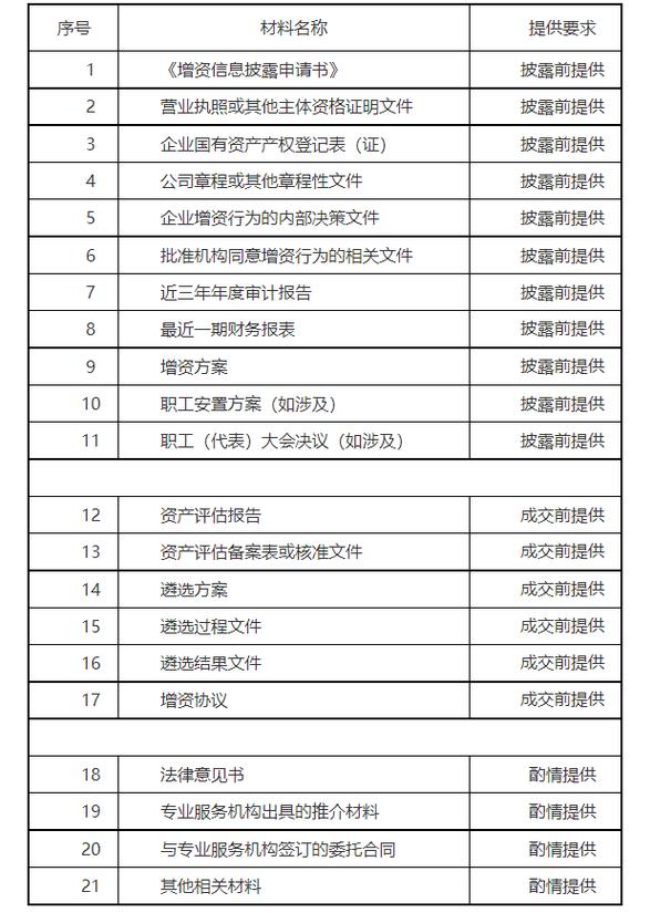 塔米资讯 | 我国电子信息家当成长现状及成长趋势分析 智能家居 塔米资讯 | 我国电子信息家当成长现状及成长趋势分析 塔米资讯 | 我国电子信息家当成长现状及成长趋势分析 智能家居