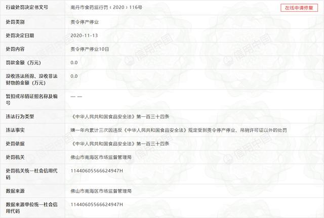 优淘云商科技因涉嫌传销被罚180万元 人工智能 优淘云商科技因涉嫌传销被罚180万元 优淘云商科技因涉嫌传销被罚180万元 人工智能