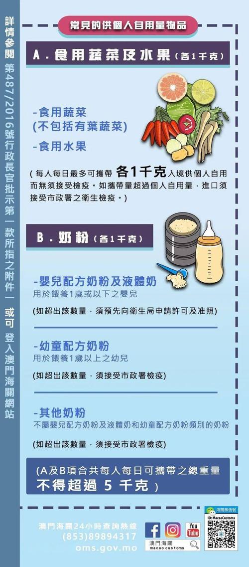 2022年澳洲入境限制及携带物品清单 互联通信 2022年澳洲入境限制及携带物品清单 2022年澳洲入境限制及携带物品清单 互联通信