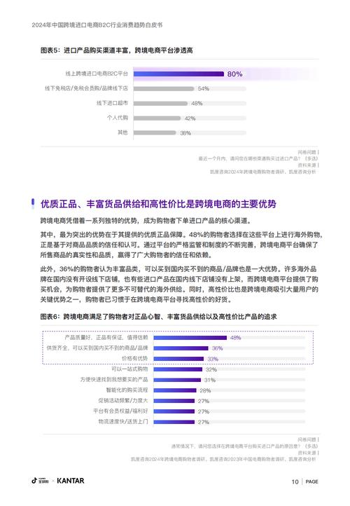 时尚和电子产品最畅销!2022年意大年夜利电商市场申报 互联通信 时尚和电子产品最畅销!2022年意大年夜利电商市场申报 时尚和电子产品最畅销!2022年意大年夜利电商市场申报 互联通信
