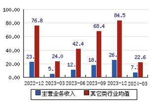 江丰电子(300666.SZ)：拟与宁波同丰、丽水江丰等等共设芯丰周详 江丰电子(300666.SZ)：拟与宁波同丰、丽水江丰等等共设芯丰周详 人工智能