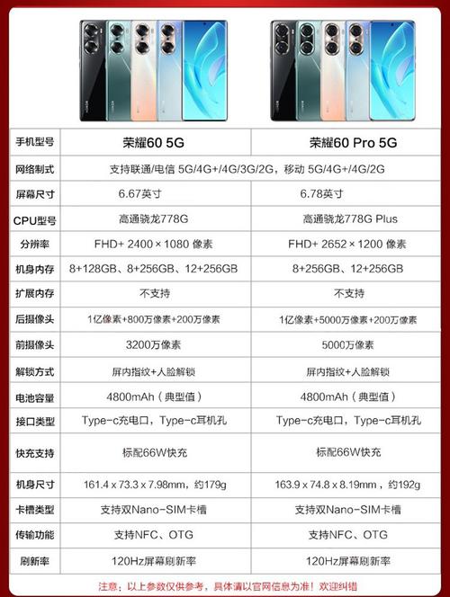 高通骁龙620/618/425/415具体参数公布:最低配堪比615 人工智能 高通骁龙620/618/425/415具体参数公布:最低配堪比615 高通骁龙620/618/425/415具体参数公布:最低配堪比615 人工智能