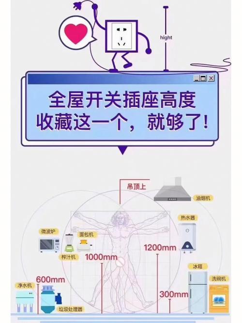 家居水电改造点位怎么计算 昆明装修网教你轻松搞定 人工智能 家居水电改造点位怎么计算 昆明装修网教你轻松搞定 家居水电改造点位怎么计算 昆明装修网教你轻松搞定 人工智能