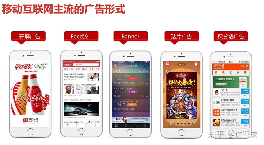瞄准中国APP市廛的广告竞价酷传推出新产品Super CPD 智能家居 瞄准中国APP市廛的广告竞价酷传推出新产品Super CPD 瞄准中国APP市廛的广告竞价酷传推出新产品Super CPD 智能家居