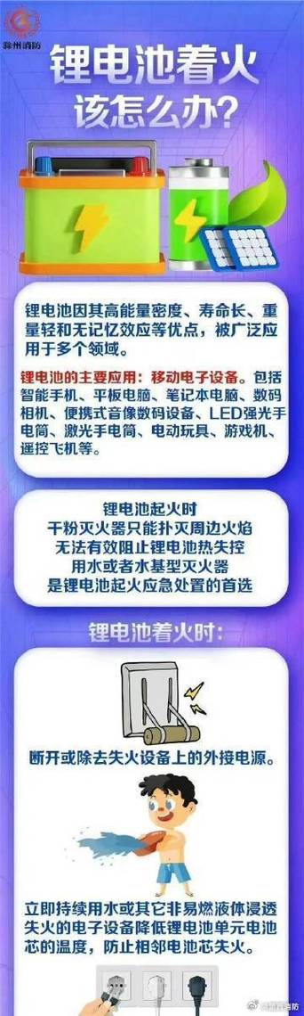 电子设备托运更危险?锂电池着火该咋办 智能科技 电子设备托运更危险?锂电池着火该咋办 电子设备托运更危险?锂电池着火该咋办 智能科技