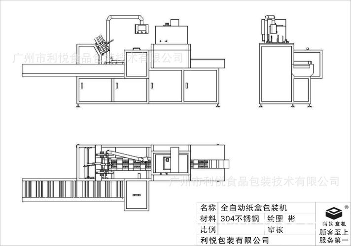 不懂自动装盒机?最全介绍集锦来了 互联通信 不懂自动装盒机?最全介绍集锦来了 不懂自动装盒机?最全介绍集锦来了 互联通信