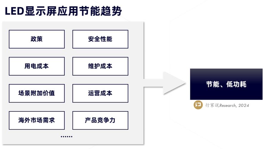 节电50%QSTECH青松光电2024新本领 人工智能 节电50%QSTECH青松光电2024新本领 节电50%QSTECH青松光电2024新本领 人工智能