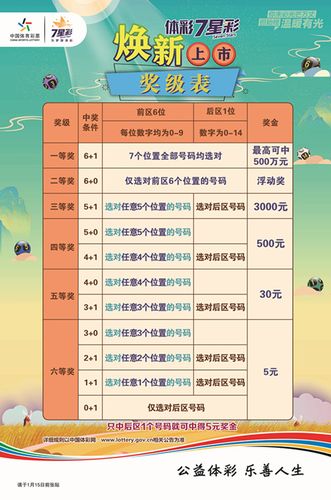 快过时了!还不来领取你的7星彩电脑大年夜奖? 智能家居 快过时了!还不来领取你的7星彩电脑大年夜奖? 快过时了!还不来领取你的7星彩电脑大年夜奖? 智能家居