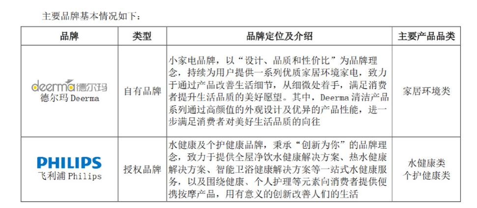 国美在线发卖热水器抽检不合格近年来屡因发卖不合格商品遭传递 智能家居 国美在线发卖热水器抽检不合格近年来屡因发卖不合格商品遭传递 国美在线发卖热水器抽检不合格近年来屡因发卖不合格商品遭传递 智能家居