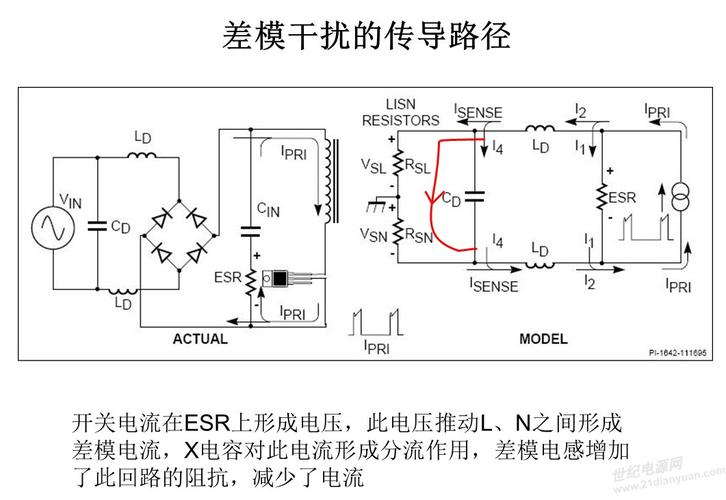 电路事理图设计的EMC风险评估/分析一 人工智能 电路事理图设计的EMC风险评估/分析一 电路事理图设计的EMC风险评估/分析一 人工智能