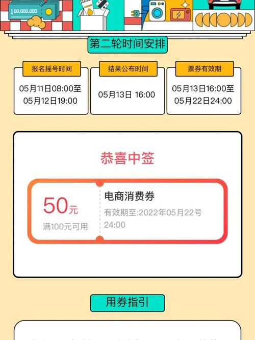 线上线下购物优惠加码!中签的电子消费券这样用最划算→ 智能科技 线上线下购物优惠加码!中签的电子消费券这样用最划算→ 线上线下购物优惠加码!中签的电子消费券这样用最划算→ 智能科技