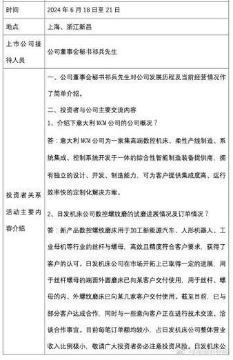 日发精机:意大年夜利MCM公司多年吃亏系成本上涨但产品售价未及时上调引起今朝正慢慢恢复 智能家居 日发精机:意大年夜利MCM公司多年吃亏系成本上涨但产品售价未及时上调引起今朝正慢慢恢复 日发精机:意大年夜利MCM公司多年吃亏系成本上涨但产品售价未及时上调引起今朝正慢慢恢复 智能家居