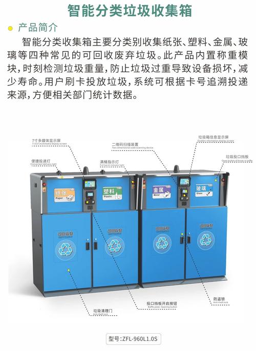 嘉诺科技取得一种垃圾收集箱专利该垃圾收集箱智能性好且节能 互联通信 嘉诺科技取得一种垃圾收集箱专利该垃圾收集箱智能性好且节能 嘉诺科技取得一种垃圾收集箱专利该垃圾收集箱智能性好且节能 互联通信