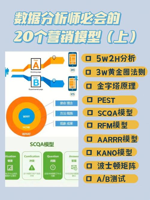1.3.3单元思虑(产品结构数据分析与营销) 智能科技 1.3.3单元思虑(产品结构数据分析与营销) 1.3.3单元思虑(产品结构数据分析与营销) 智能科技
