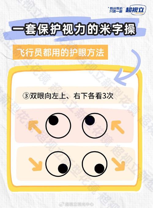 一套恢复视力的“米字操”飞行员都用的护眼方法 人工智能 一套恢复视力的“米字操”飞行员都用的护眼方法 一套恢复视力的“米字操”飞行员都用的护眼方法 人工智能