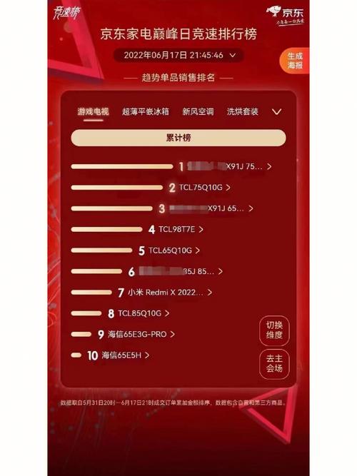 618 数码种草清单大年夜分享「等等党」再也忍不住了 618 数码种草清单大年夜分享「等等党」再也忍不住了 智能家居