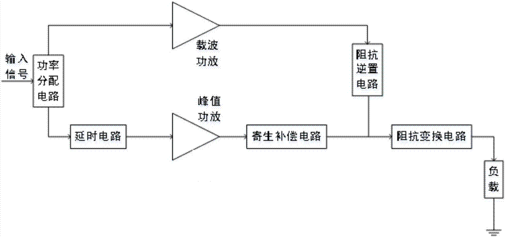 艾为电子取得数字音频功放系统专利消除了喇叭上的杂音 互联通信 艾为电子取得数字音频功放系统专利消除了喇叭上的杂音 艾为电子取得数字音频功放系统专利消除了喇叭上的杂音 互联通信