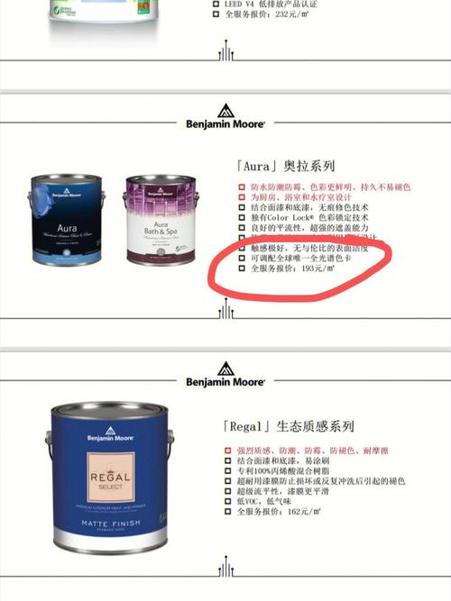 第二弹|本杰明摩尔产品介绍 智能家居 第二弹|本杰明摩尔产品介绍 第二弹|本杰明摩尔产品介绍 智能家居