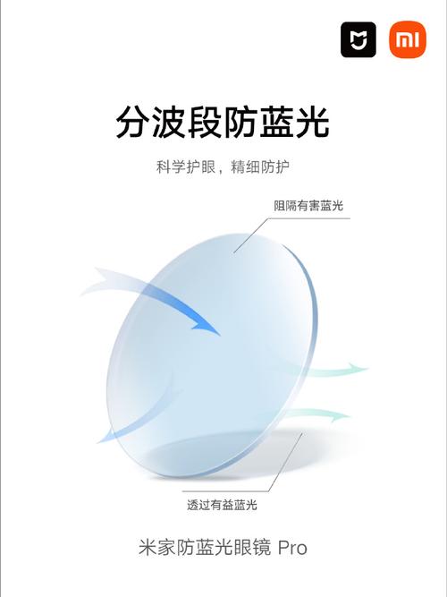从一副有品的眼镜开始你的品格生活TS防蓝光护目镜美图赏析 互联通信 从一副有品的眼镜开始你的品格生活TS防蓝光护目镜美图赏析 从一副有品的眼镜开始你的品格生活TS防蓝光护目镜美图赏析 互联通信