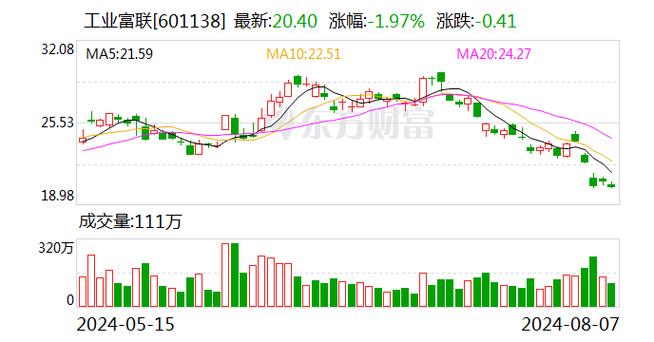 宁波天龙电子股份有限公司 2023年年度权益分派实施通知书记 互联通信 宁波天龙电子股份有限公司 2023年年度权益分派实施通知书记 宁波天龙电子股份有限公司 2023年年度权益分派实施通知书记 互联通信