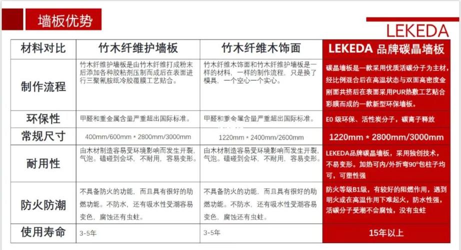 合成石(碳纤维板)特点解释 互联通信 合成石(碳纤维板)特点解释 合成石(碳纤维板)特点解释 互联通信