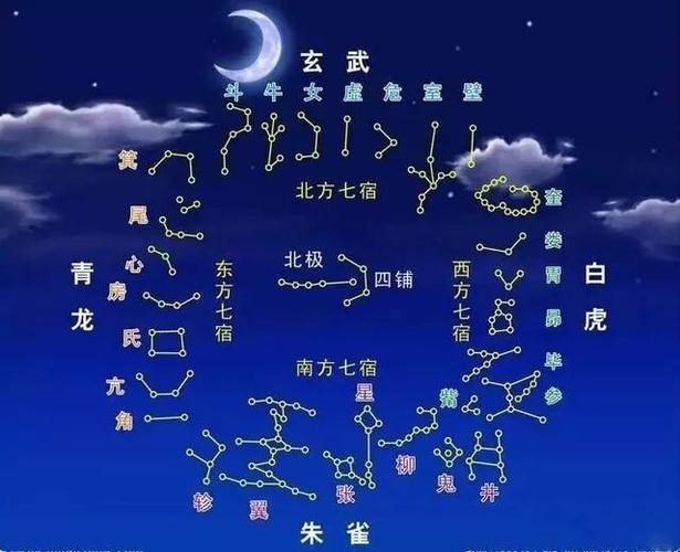 星空有约丨10日月掩角宿一我国部分地区可赏“掩终”过程 智能科技 星空有约丨10日月掩角宿一我国部分地区可赏“掩终”过程 星空有约丨10日月掩角宿一我国部分地区可赏“掩终”过程 智能科技