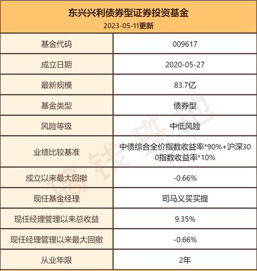 东兴兴利:司马义买买提总治理的重点产品 互联通信 东兴兴利:司马义买买提总治理的重点产品 东兴兴利:司马义买买提总治理的重点产品 互联通信