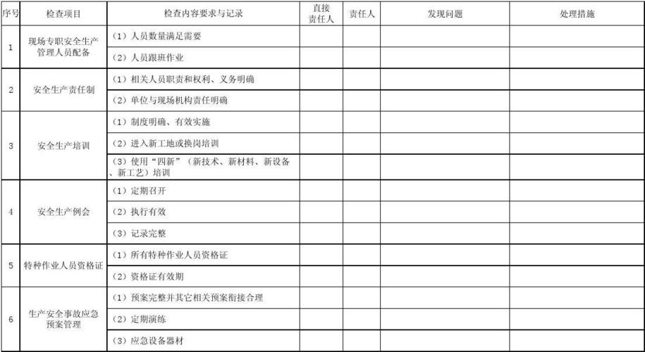 龟龄:建立收受接收台账和监控系统 秒杀“收脏”“销脏”行为 互联通信 龟龄:建立收受接收台账和监控系统 秒杀“收脏”“销脏”行为 龟龄:建立收受接收台账和监控系统 秒杀“收脏”“销脏”行为 互联通信