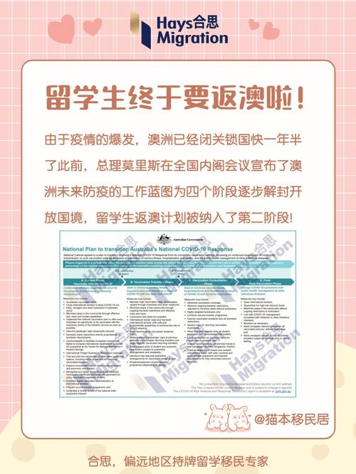 澳大年夜利亚留学电子专业多角度分析 人工智能 澳大年夜利亚留学电子专业多角度分析 澳大年夜利亚留学电子专业多角度分析 人工智能