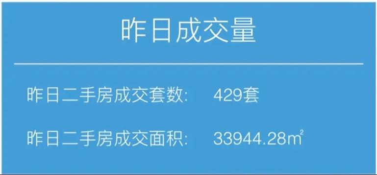 3天没成交就下架 义乌购尾货清仓频道上线百天订单量超3000笔 互联通信 3天没成交就下架 义乌购尾货清仓频道上线百天订单量超3000笔 3天没成交就下架 义乌购尾货清仓频道上线百天订单量超3000笔 互联通信