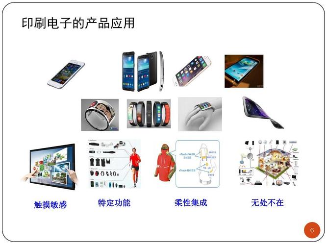 科普:柔性电子技能 互联通信 科普:柔性电子技能 科普:柔性电子技能 互联通信