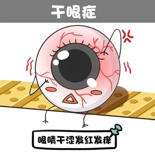 天天对着电子屏幕眼睛干涩、痛痒做好这3件事缓解眼睛压力 互联通信 天天对着电子屏幕眼睛干涩、痛痒做好这3件事缓解眼睛压力 天天对着电子屏幕眼睛干涩、痛痒做好这3件事缓解眼睛压力 互联通信