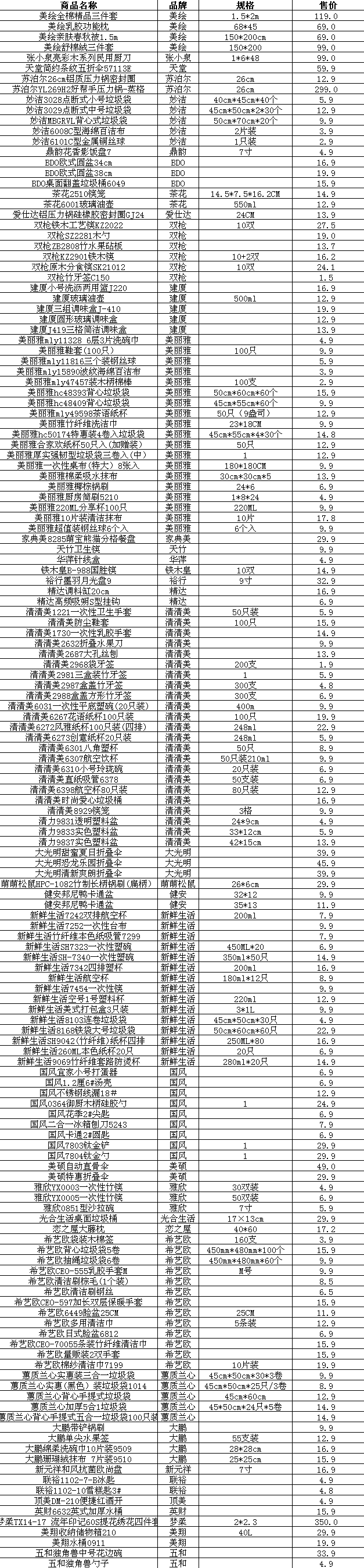 一份流传于代购的日货TOP100清单只要你想不到的噢~ 人工智能 一份流传于代购的日货TOP100清单只要你想不到的噢~ 一份流传于代购的日货TOP100清单只要你想不到的噢~ 人工智能