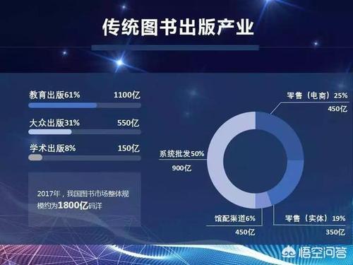 电子书会取代纸质书吗?业界称二者未来将互相挨近融合 智能家居 电子书会取代纸质书吗?业界称二者未来将互相挨近融合 电子书会取代纸质书吗?业界称二者未来将互相挨近融合 智能家居