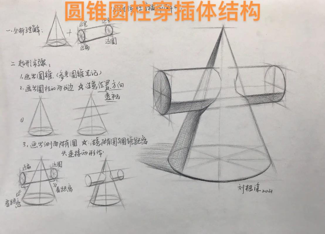 素描|根本教程-解构分析 人工智能 素描|根本教程-解构分析 素描|根本教程-解构分析 人工智能