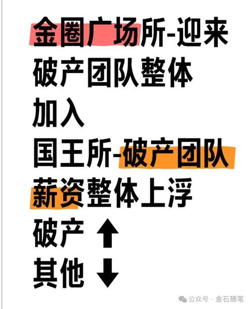 彻底破防了!薪资跌回7年前金圈所最后一个碉堡被攻下... 人工智能 彻底破防了!薪资跌回7年前金圈所最后一个碉堡被攻下... 彻底破防了!薪资跌回7年前金圈所最后一个碉堡被攻下... 人工智能