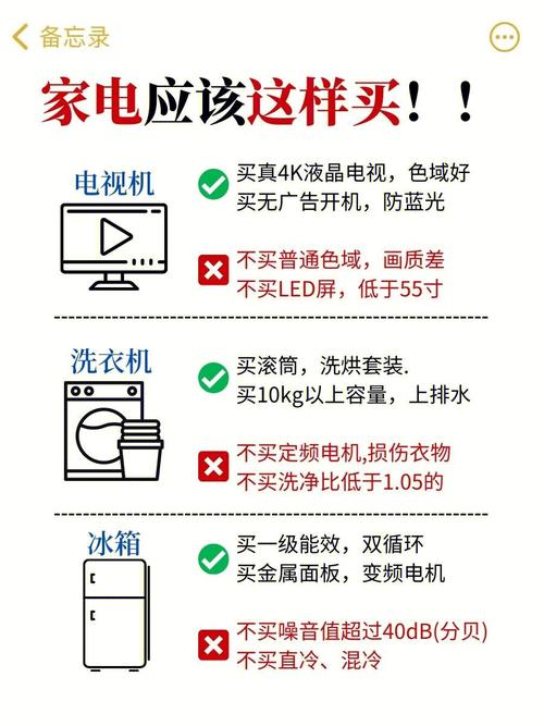 若何选购电子产品对于想要购买电子产品的消费者而... 智能科技 若何选购电子产品对于想要购买电子产品的消费者而... 若何选购电子产品对于想要购买电子产品的消费者而... 智能科技
