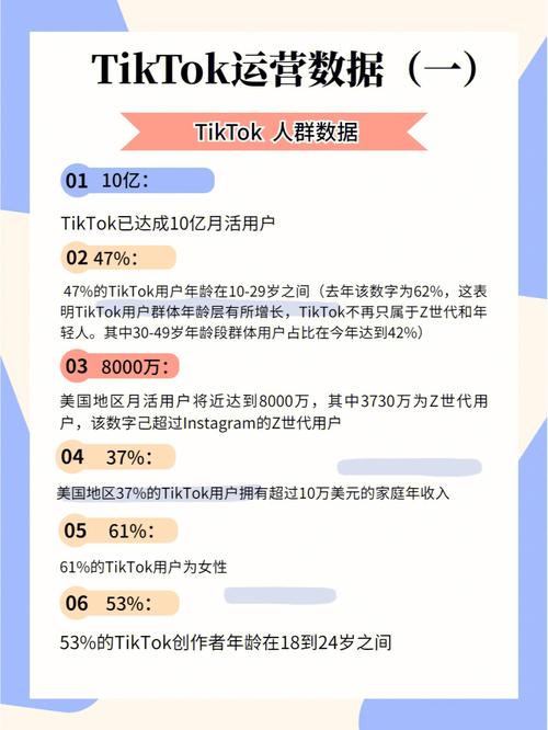 TikTok测试自动识别视频中的产品并供应购买链接 智能家居 TikTok测试自动识别视频中的产品并供应购买链接 TikTok测试自动识别视频中的产品并供应购买链接 智能家居