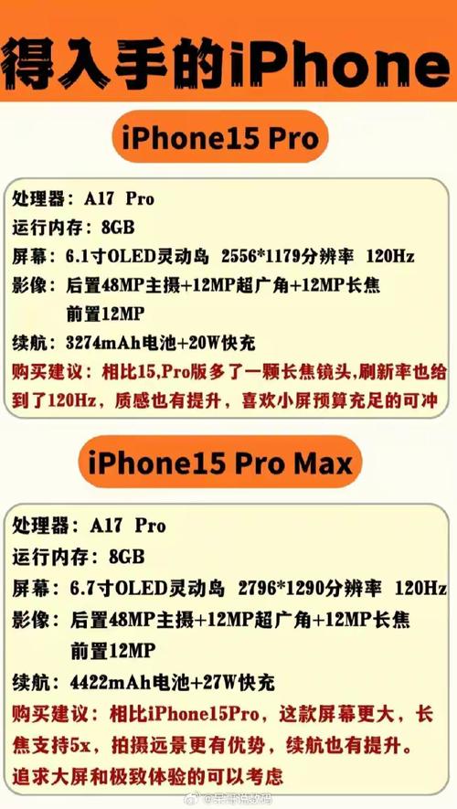 虽然说数码产品买新不买旧但购买旧的数码产品也有其独特的好处 虽然说数码产品买新不买旧但购买旧的数码产品也有其独特的好处 互联通信