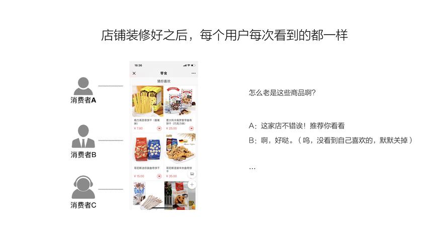 有赞客户PRO产品介绍 互联通信 有赞客户PRO产品介绍 有赞客户PRO产品介绍 互联通信