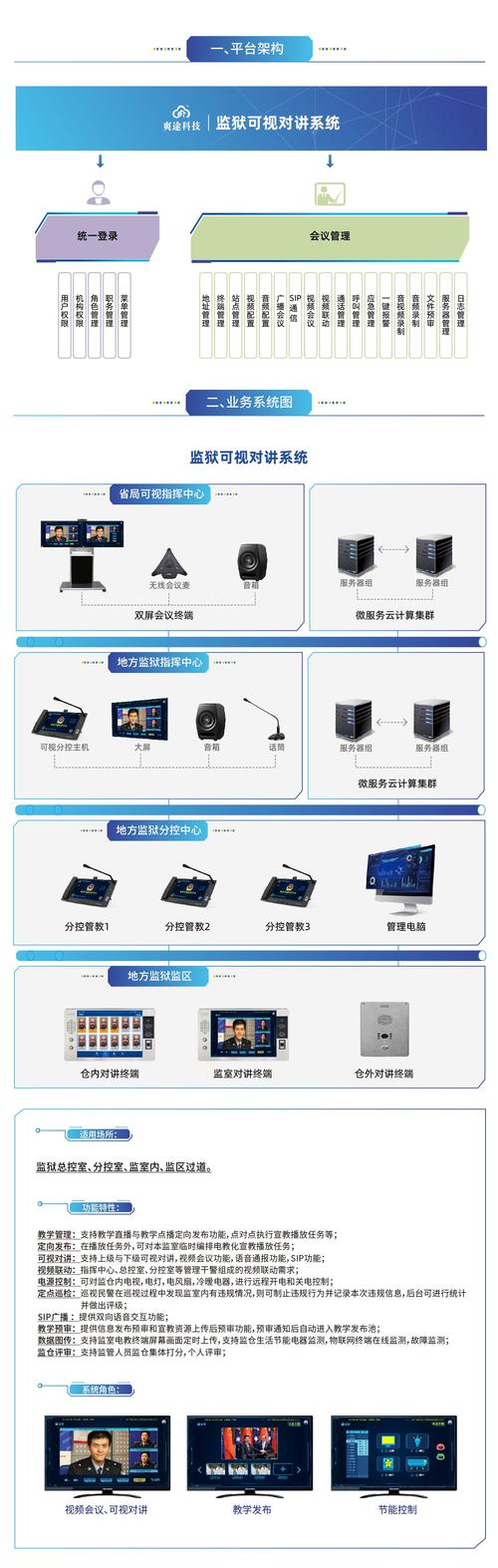 缧绁把守所电教系统 电教化系统 电视教诲系统 智能家居 缧绁把守所电教系统 电教化系统 电视教诲系统 缧绁把守所电教系统 电教化系统 电视教诲系统 智能家居