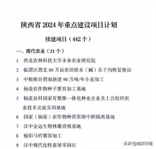 陕西西乡县2023年重点培植项目1-2(新型工业类26个80.3亿元) 智能科技 陕西西乡县2023年重点培植项目1-2(新型工业类26个80.3亿元) 陕西西乡县2023年重点培植项目1-2(新型工业类26个80.3亿元) 智能科技