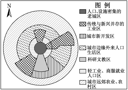 联想取得迁徙改变结构及电子设备专利使得第一轴与第二轴中的一者迁徙改变 智能家居 联想取得迁徙改变结构及电子设备专利使得第一轴与第二轴中的一者迁徙改变 联想取得迁徙改变结构及电子设备专利使得第一轴与第二轴中的一者迁徙改变 智能家居