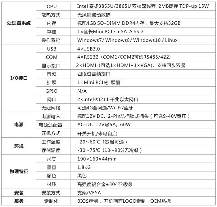 工控机属于工控设备照样计算机设备?本篇文章让你明白! 智能家居 工控机属于工控设备照样计算机设备?本篇文章让你明白! 工控机属于工控设备照样计算机设备?本篇文章让你明白! 智能家居