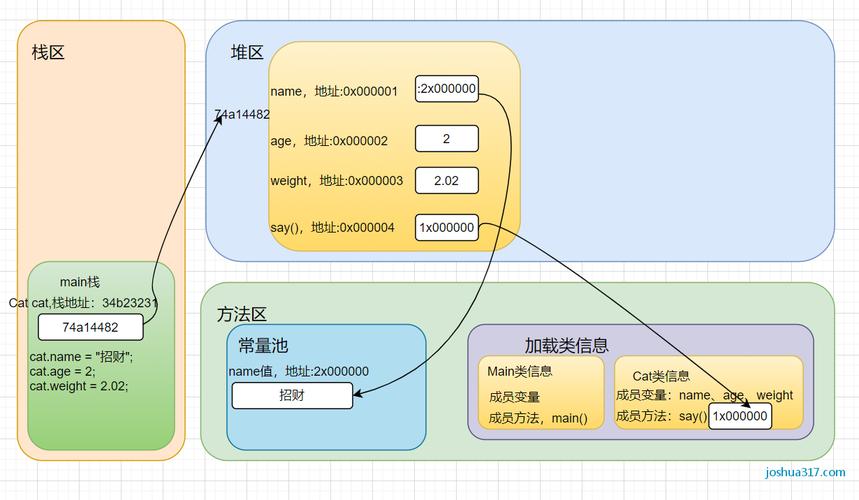 运用公式查询产品图片方法和对象都有了 智能科技 运用公式查询产品图片方法和对象都有了 运用公式查询产品图片方法和对象都有了 智能科技