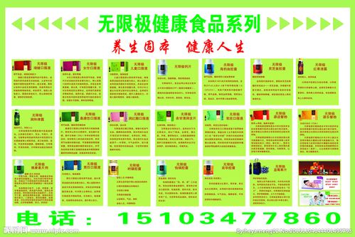 无限极产品:新产品导入是什么样子的你理解吗? 智能科技 无限极产品:新产品导入是什么样子的你理解吗? 无限极产品:新产品导入是什么样子的你理解吗? 智能科技