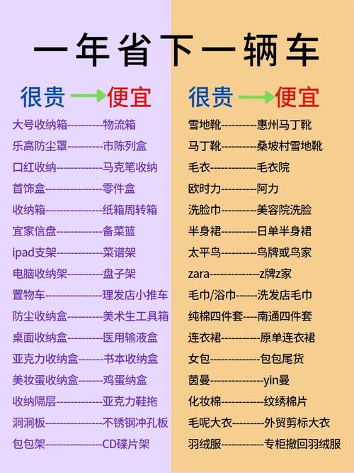 省钱大年夜作战网购省钱平台推荐 互联通信 省钱大年夜作战网购省钱平台推荐 省钱大年夜作战网购省钱平台推荐 互联通信