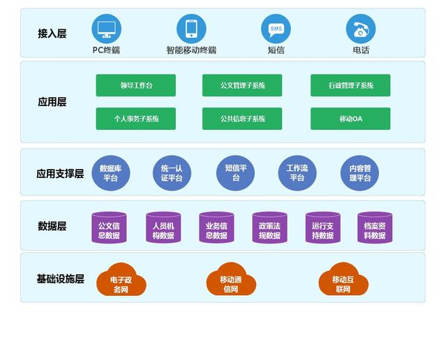 集团公司采购电子商务平台网上超市办公自动化妆备集中采购的绝 智能家居 集团公司采购电子商务平台网上超市办公自动化妆备集中采购的绝 集团公司采购电子商务平台网上超市办公自动化妆备集中采购的绝 智能家居